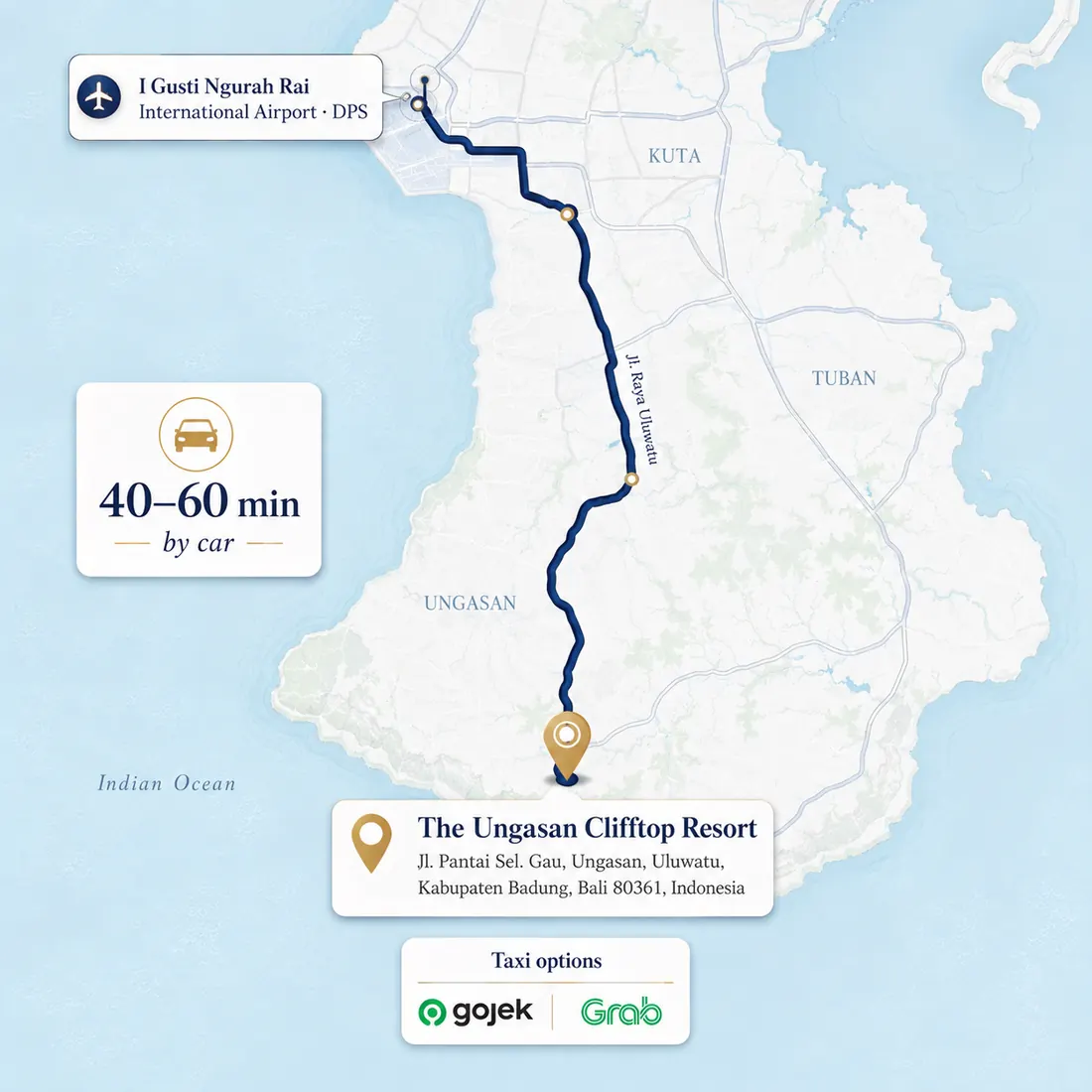 Route map from I Gusti Ngurah Rai International Airport to The Ungasan Clifftop Resort in Uluwatu, approximately 40 to 60 minutes by car, with Gojek and Grab taxi options